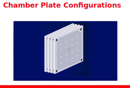 Chamber filter press Plate Configuration